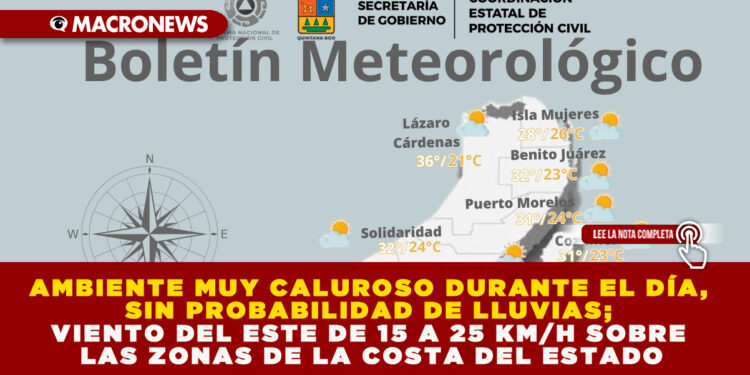 AMBIENTE MUY CALUROSO DURANTE EL DÍA, SIN PROBABILIDAD DE LLUVIAS; VIENTO DEL ESTE DE 15 A 25 KM/H SOBRE LAS ZONAS DE LA COSTA DEL ESTADO