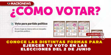 CONOCE LAS DISTINTAS FORMAS PARA EJERCER TU VOTO EN LAS ELECCIONES DEL 2 DE JUNIO