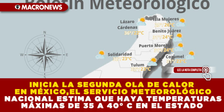 INICIA LA SEGUNDA OLA DE CALOR EN MÉXICO,EL SERVICIO METEOROLÓGICO NACIONAL ESTIMA QUE HAYA TEMPERATURAS MÁXIMAS DE 35 A 40° C EN EL ESTADO