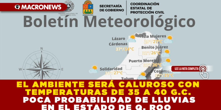 EL AMBIENTE SERÁ CALUROSO CON TEMPERATURAS DE 35 A 40 G.C. POCA PROBABILIDAD DE LLUVIAS EN EL ESTADO DE Q. ROO    