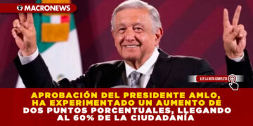 APROBACIÓN DEL PRESIDENTE AMLO, HA EXPERIMENTADO UN AUMENTO DE DOS PUNTOS PORCENTUALES, LLEGANDO AL 60% DE LA CIUDADANÍA
