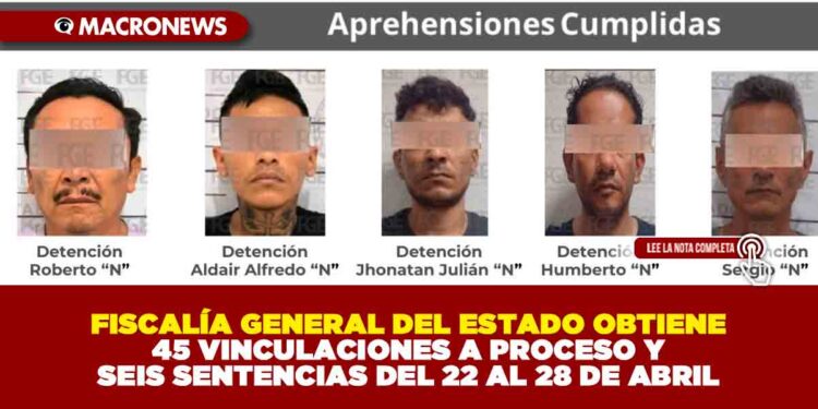 FISCALÍA GENERAL DEL ESTADO OBTIENE 45 VINCULACIONES A PROCESO Y SEIS SENTENCIAS DEL 22 AL 28 DE ABRIL