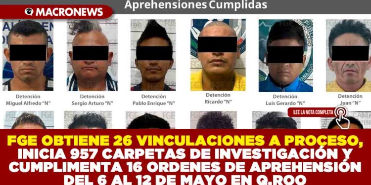 FGE OBTIENE 26 VINCULACIONES A PROCESO, INICIA 957 CARPETAS DE INVESTIGACIÓN Y CUMPLIMENTA 16 ORDENES DE APREHENSIÓN DEL 6 AL 12 DE MAYO