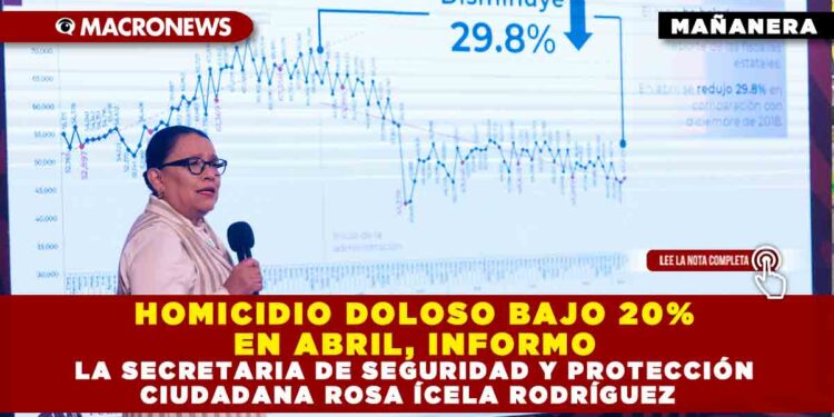 HOMICIDIO DOLOSO BAJO 20% EN ABRIL, INFORMO LA SECRETARIA DE SEGURIDAD Y PROTECCIÓN CIUDADANA ROSA ÍCELA RODRÍGUEZ