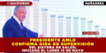 PRESIDENTE AMLO CONFIRMA GIRA DE SUPERVISIÓN DEL SISTEMA DE SALUD; INICIARÁ EL LUNES 13 DE MAYO