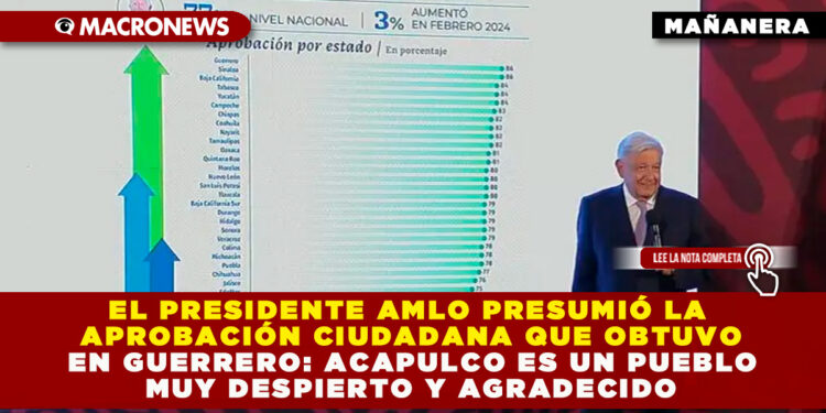 EL PRESIDENTE AMLO PRESUMIÓ LA APROBACIÓN CIUDADANA QUE OBTUVO EN GUERRERO: ACAPULCO ES UN PUEBLO MUY DESPIERTO Y AGRADECIDO
