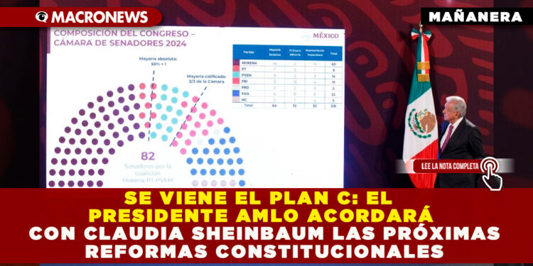 SE VIENE EL PLAN C: EL PRESIDENTE AMLO ACORDARÁ CON CLAUDIA SHEINBAUM LAS PRÓXIMAS REFORMAS CONSTITUCIONALES