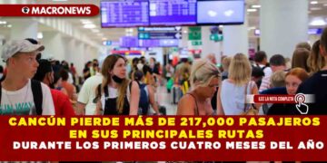 CANCÚN PIERDE MÁS DE 217,000 PASAJEROS EN SUS PRINCIPALES RUTAS DURANTE LOS PRIMEROS CUATRO MESES DEL AÑO