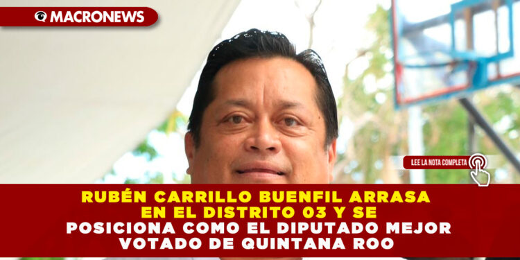 RUBÉN CARRILLO BUENFIL ARRASA EN EL DISTRITO 03 Y SE POSICIONA COMO EL DIPUTADO MEJOR VOTADO DE QUINTANA ROO