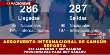 AEROPUERTO INTERNACIONAL DE CANCÚN REPORTA 286 LLEGADAS Y 287 SALIDAS PROGRAMADAS PARA HOY SÁBADO