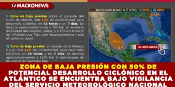 ZONA DE BAJA PRESIÓN CON 50% DE POTENCIAL DESARROLLO CICLÓNICO EN EL ATLÁNTICO SE ENCUENTRA BAJO VIGILANCIA DEL SERVICIO METEOROLÓGICO NACIONAL