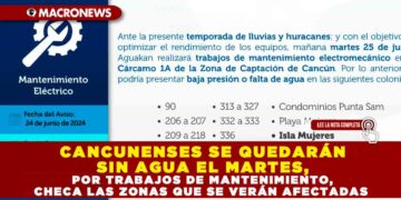 CANCUNENSES SE QUEDARÁN SIN AGUA EL MARTES, POR TRABAJOS DE MANTENIMIENTO, CHECA LAS ZONAS QUE SE VERÁN AFECTADAS