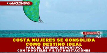 COSTA MUJERES SE CONSOLIDA COMO DESTINO IDEAL PARA EL TURISMO DEPORTIVO, CON 19 HOTELES Y 8,737 HABITACIONES