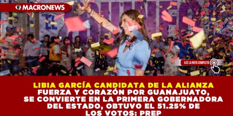 LIBIA GARCÍA CANDIDATA DE LA ALIANZA FUERZA Y CORAZÓN POR GUANAJUATO, SE CONVIERTE EN LA PRIMERA GOBERNADORA DEL ESTADO, OBTUVO EL 51.25% DE LOS VOTOS: PREP