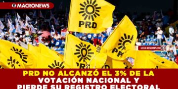 PRD NO ALCANZÓ EL 3% DE LA VOTACIÓN NACIONAL Y PIERDE SU REGISTRO ELECTORAL