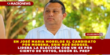EN JOSÉ MARIA MORELOS EL CANDIDATO POR MORENA, ERIK NOÉ BORGES, LIDERA LA ELECCIÓN CON UN 45 POR CIENTO DE VOTOS, SEGÚN EL PREP