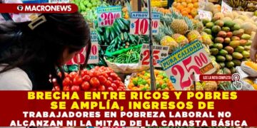 BRECHA ENTRE RICOS Y POBRES SE AMPLÍA, INGRESOS DE TRABAJADORES EN POBREZA LABORAL NO ALCANZAN NI LA MITAD DE LA CANASTA BÁSICA