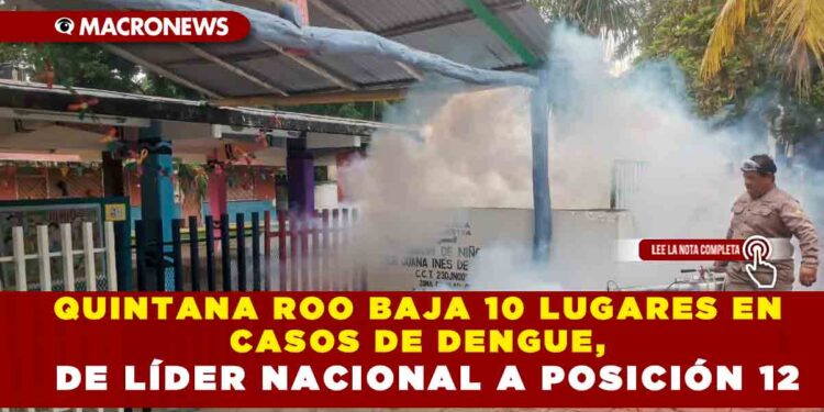 QUINTANA ROO BAJA 10 LUGARES EN CASOS DE DENGUE, DE LÍDER NACIONAL A POSICIÓN 12