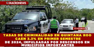 TASAS DE CRIMINALIDAD EN QUINTANA ROO CAEN  3.3% EN PRIMER SEMESTRE DE 2024, IMPULSADAS POR DESCENSO EN MUNICIPIOS IMPORTANTES