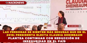 LAS PERSONAS SE SIENTEN MÁS SEGURAS QUE EN EL 2018: PRESIDENTA ELECTA CLAUDIA SHEINBAUM PLANTEA CONTINUAR CON REDUCCIÓN DE INSEGURIDAD EN EL PAÍS