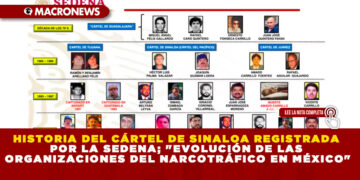 HISTORIA DEL CÁRTEL DE SINALOA REGISTRADA POR LA SEDENA; «EVOLUCIÓN DE LAS ORGANIZACIONES DEL NARCOTRÁFICO EN MÉXICO»