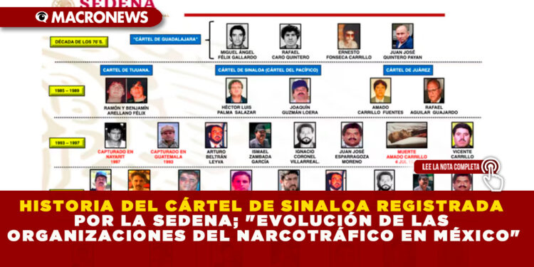 HISTORIA DEL CÁRTEL DE SINALOA REGISTRADA POR LA SEDENA; «EVOLUCIÓN DE LAS ORGANIZACIONES DEL NARCOTRÁFICO EN MÉXICO»