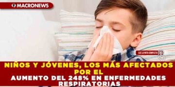 NIÑOS Y JÓVENES, LOS MÁS AFECTADOS POR EL AUMENTO DEL 248% EN ENFERMEDADES RESPIRATORIAS