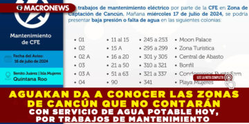 AGUAKAN DA A CONOCER LAS ZONAS DE CANCÚN QUE NO CONTARÁN CON SERVICIO DE AGUA POTABLE HOY, POR TRABAJOS DE MANTENIMIENTO