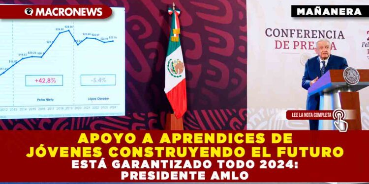 APOYO A APRENDICES DE JÓVENES CONSTRUYENDO EL FUTURO ESTÁ GARANTIZADO TODO 2024: PRESIDENTE AMLO