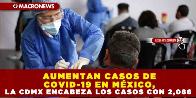 AUMENTAN CASOS DE COVID-19 EN MÉXICO, LA CDMX ENCABEZA LOS CASOS CON 2,086