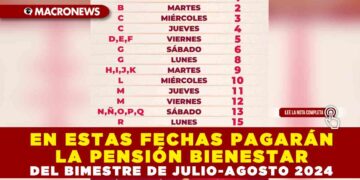 EN ESTAS FECHAS PAGARÁN LA PENSIÓN BIENESTAR DEL BIMESTRE DE JULIO-AGOSTO 2024