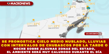SE PRONOSTICA CIELO MEDIO NUBLADO, LLUVIAS CON INTERVALOS DE CHUBASCOS POR LA TARDE O NOCHE SOBRE ALGUNAS ZONAS DEL ESTADO, EL AMBIENTE SERÁ MUY CALUROSO DURANTE EL DÍA
