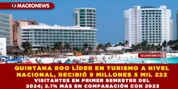 QUINTANA ROO LÍDER EN TURISMO A NIVEL NACIONAL, RECIBIÓ 9 MILLONES 5 MIL 222 VISITANTES EN PRIMER SEMESTRE DEL 2024; 2.1% MÁS EN COMPARACIÓN CON 2023
