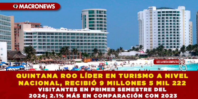 QUINTANA ROO LÍDER EN TURISMO A NIVEL NACIONAL, RECIBIÓ 9 MILLONES 5 MIL 222 VISITANTES EN PRIMER SEMESTRE DEL 2024; 2.1% MÁS EN COMPARACIÓN CON 2023