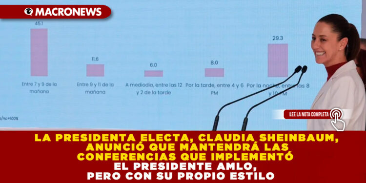 LA PRESIDENTA ELECTA, CLAUDIA SHEINBAUM, ANUNCIÓ QUE MANTENDRÁ LAS CONFERENCIAS QUE IMPLEMENTÓ EL PRESIDENTE AMLO, PERO CON SU PROPIO ESTILO    