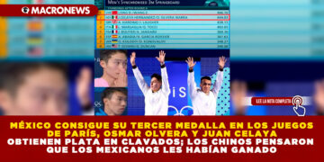 MÉXICO CONSIGUE SU TERCER MEDALLA EN LOS JUEGOS DE PARÍS, OSMAR OLVERA Y JUAN CELAYA OBTIENEN PLATA EN CLAVADOS; LOS CHINOS PENSARON QUE LOS MEXICANOS LES HABÍAN GANADO