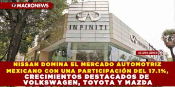 NISSAN DOMINA EL MERCADO AUTOMOTRIZ MEXICANO CON UNA PARTICIPACIÓN DEL 17.1%, CRECIMIENTOS DESTACADOS DE VOLKSWAGEN, TOYOTA Y MAZDA