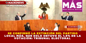 SE CONFIRMÓ LA EXTINCIÓN DEL PARTIDO LOCAL MÁS, QUE SOLO OBTUVO EL 1.9% DE LA VOTACIÓN: TRIBUNAL ELECTORAL