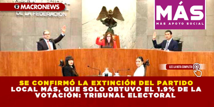 SE CONFIRMÓ LA EXTINCIÓN DEL PARTIDO LOCAL MÁS, QUE SOLO OBTUVO EL 1.9% DE LA VOTACIÓN: TRIBUNAL ELECTORAL