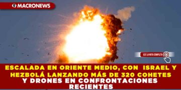 ESCALADA EN ORIENTE MEDIO, CON  ISRAEL Y HEZBOLÁ LANZANDO MÁS DE 320 COHETES Y DRONES EN CONFRONTACIONES RECIENTES