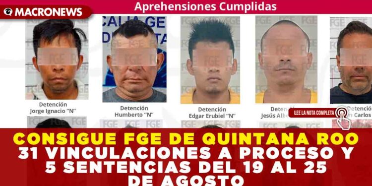 CONSIGUE FGE DE QUINTANA ROO 31 VINCULACIONES A PROCESO Y 5 SENTENCIAS DEL 19 AL 25 DE AGOSTO