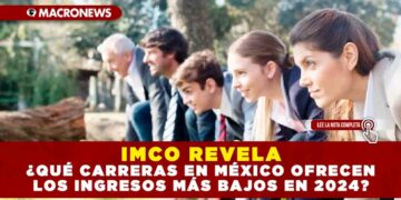 IMCO REVELA ¿QUÉ CARRERAS EN MÉXICO OFRECEN LOS INGRESOS MÁS BAJOS EN 2024?