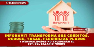 INFONAVIT TRANSFORMA SUS CRÉDITOS, REDUCE TASAS, FLEXIBILIZA PLAZOS Y MENSUALIDADES NO EXCEDERÁN EL 20% DEL SALARIO MÍNIMO