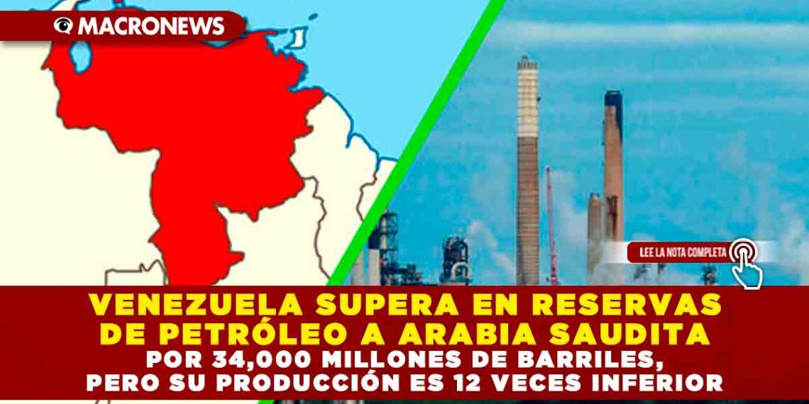 VENEZUELA SUPERA EN RESERVAS DE PETRÓLEO A ARABIA SAUDITA POR 34,000 MILLONES DE BARRILES, PERO SU PRODUCCIÓN ES 12 VECES INFERIOR