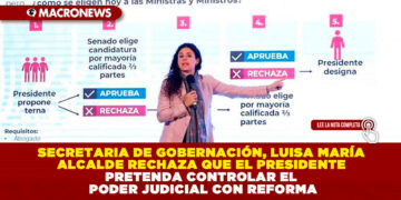SECRETARIA DE GOBERNACIÓN, LUISA MARÍA ALCALDE RECHAZA QUE EL PRESIDENTE PRETENDA CONTROLAR EL PODER JUDICIAL CON REFORMA