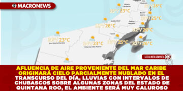 AFLUENCIA DE AIRE PROVENIENTE DEL MAR CARIBE ORIGINARÁ CIELO PARCIALMENTE NUBLADO EN EL TRANSCURSO DEL DÍA, LLUVIAS CON INTERVALOS DE CHUBASCOS SOBRE ALGUNAS ZONAS DEL ESTADO DE QUINTANA ROO, EL AMBIENTE SERÁ MUY CALUROSO