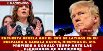 ENCUESTA REVELA QUE EL 59% DE LATINOS EN EU RESPALDA A KAMALA HARRIS, MIENTRAS EL 31% PREFIERE A DONALD TRUMP ANTE LAS ELECCIONES DE NOVIEMBRE