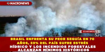 BRASIL ENFRENTA SU PEOR SEQUÍA EN 70 AÑOS, 59% DEL PAÍS SUFRE ESTRÉS HÍDRICO Y LOS INCENDIOS FORESTALES ALCANZAN MÍNIMOS HISTÓRICOS