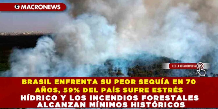 BRASIL ENFRENTA SU PEOR SEQUÍA EN 70 AÑOS, 59% DEL PAÍS SUFRE ESTRÉS HÍDRICO Y LOS INCENDIOS FORESTALES ALCANZAN MÍNIMOS HISTÓRICOS