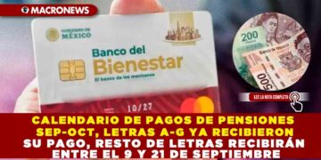 CALENDARIO DE PAGOS DE PENSIONES SEP-OCT, LETRAS A-G YA RECIBIERON SU PAGO, RESTO DE LETRAS RECIBIRÁN ENTRE EL 9 Y 21 DE SEPTIEMBRE